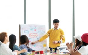 Menjual Produk Yang Diinginkan Konsumen